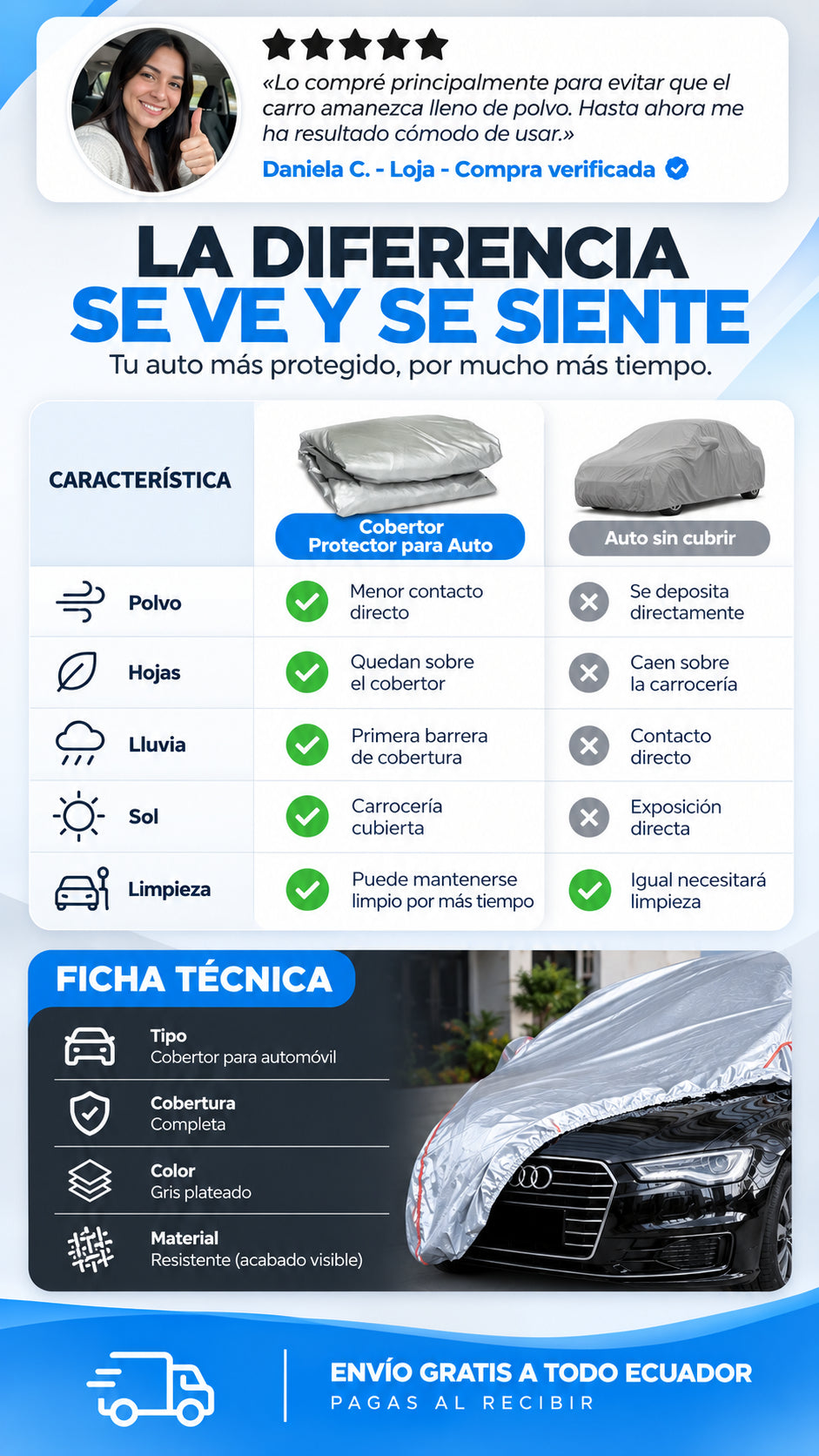 COBERTOR DE AUTOS